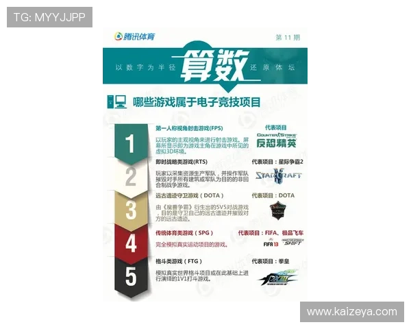 提升游戏体验的KY体育登录技巧,助你轻松应对各种登录难题与安全保障